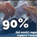 Patente Di Guida online 100 %